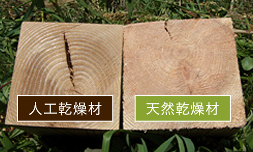 人工乾燥した木材と天然乾燥した木材の比較